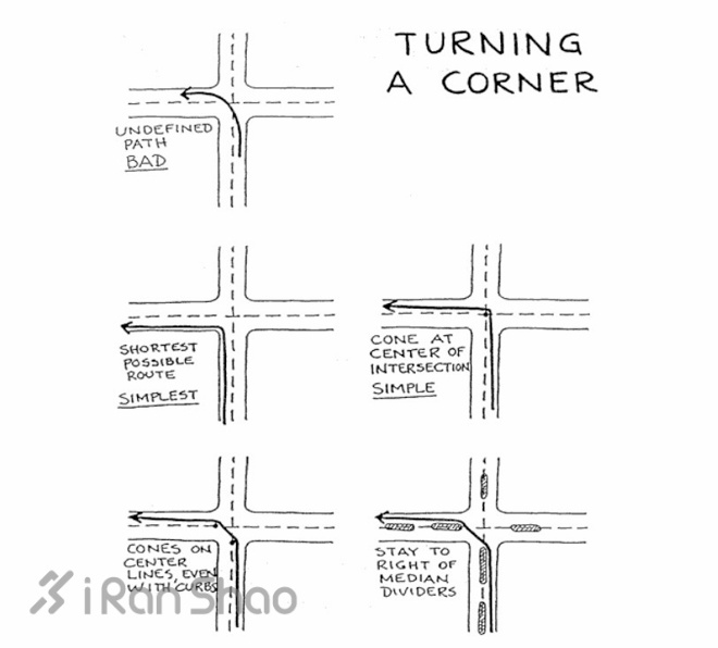 42195米每1米都有故事：谈一谈马拉松赛道丈量