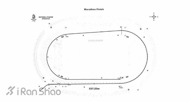 42195米每1米都有故事：谈一谈马拉松赛道丈量