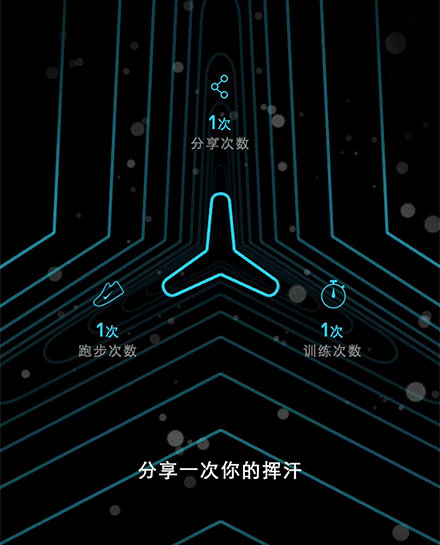 Hood To Coast，一生不可错过的跑步体验！预报名资格热抢中