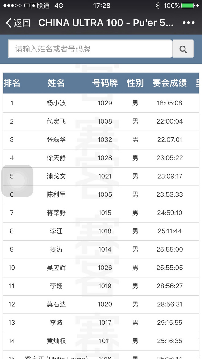 剩者为王—普洱100养成记