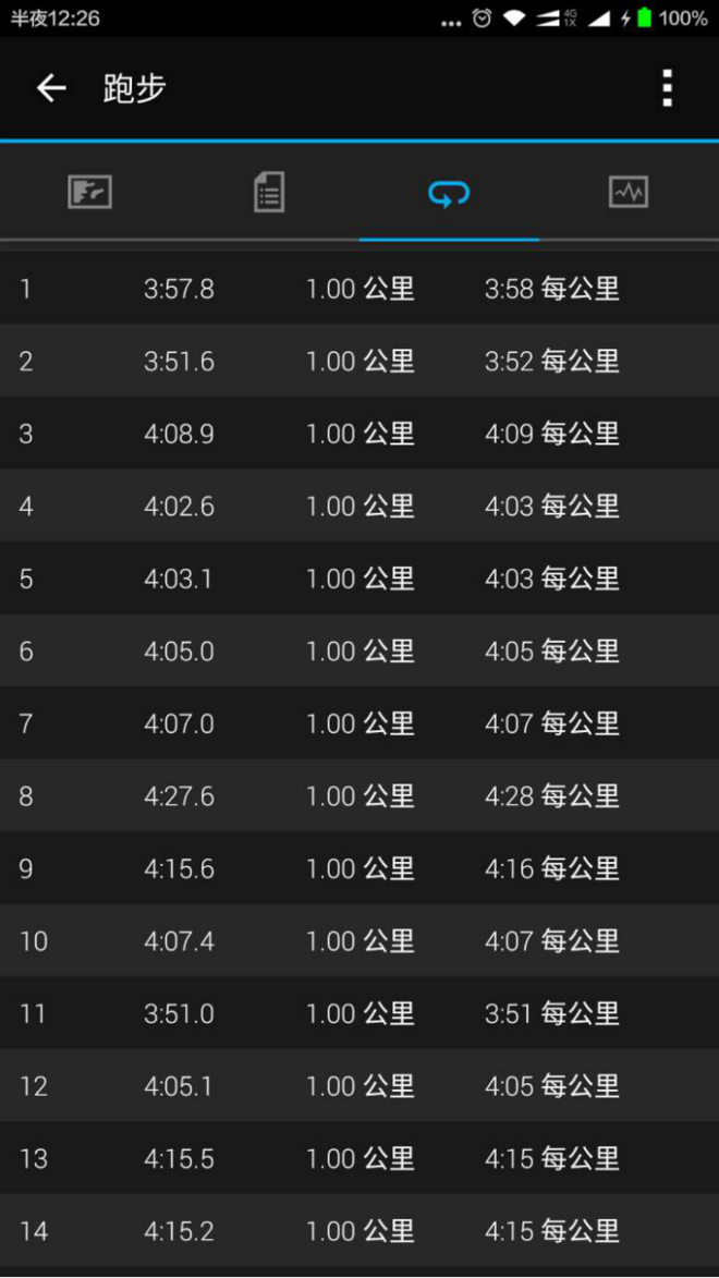 来来来，干了这杯热干面                   --------记我的2016武汉马拉松