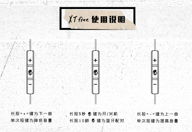 配件 | Skullcandy xtFree 极致轻量的小鲜肉耳机