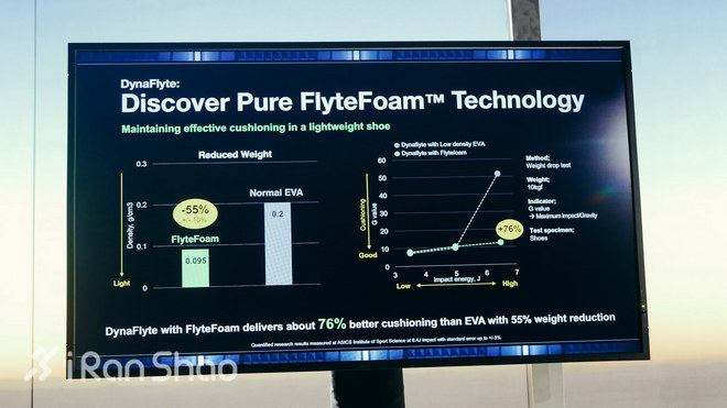 现场 | 轻能取胜 ASICS DynaFlyte轻量跑鞋纽约发布实录