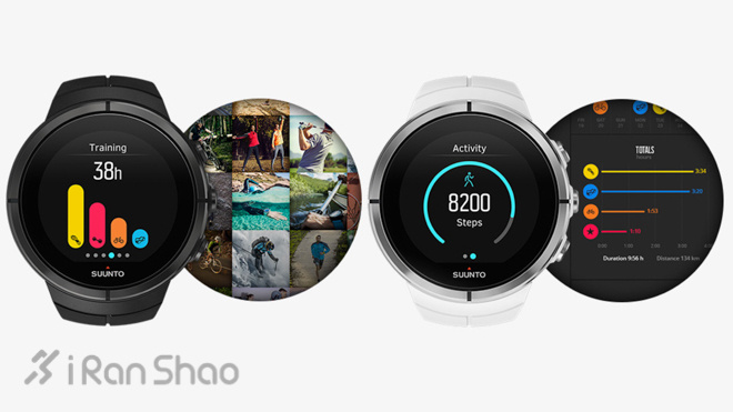 新品 | Spartan Ultra与Heatmap 被逼急的Suunto颂拓这次放了个大招