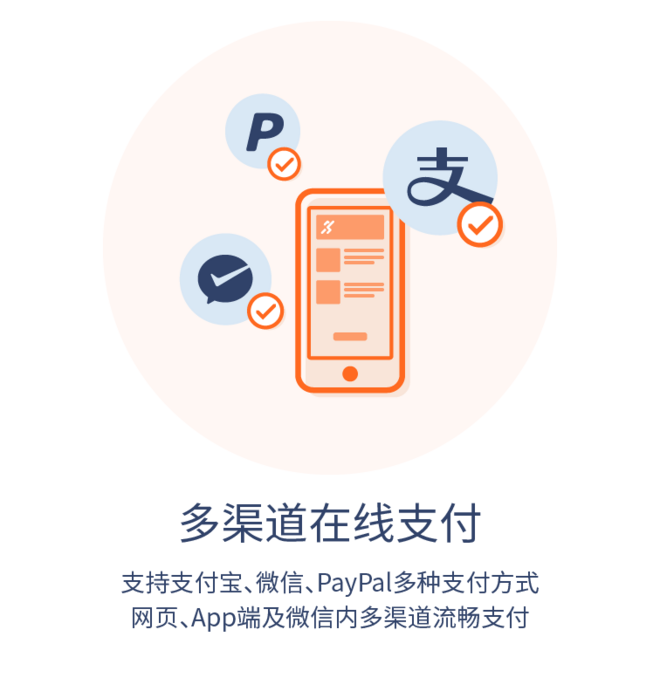 如何正确组织管理一场赛事  爱燃烧赛事管理平台来助力