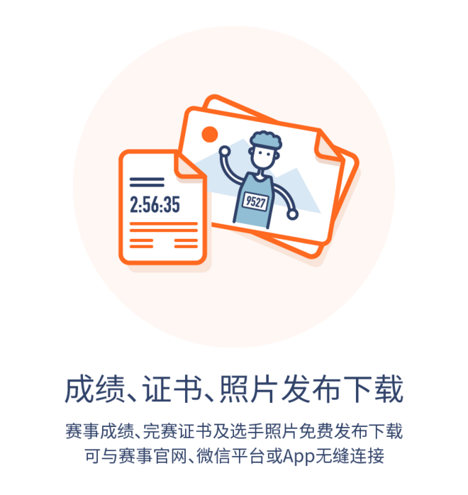 如何正确组织管理一场赛事  爱燃烧赛事管理平台来助力