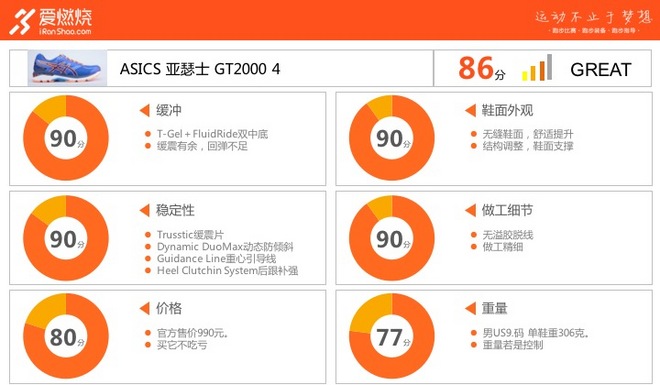 跑鞋 | ASICS GT 2000 4 不谈价格只谈感受