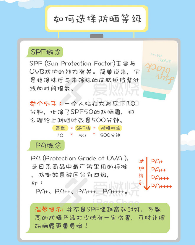 允许黑练 拒绝练黑 |  运动防晒这些事儿你都知道吗？