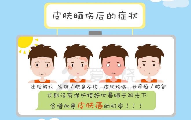 允许黑练 拒绝练黑 |  运动防晒这些事儿你都知道吗？