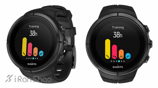 新品 | Spartan Ultra与Heatmap 被逼急的Suunto颂拓这次放了个大招