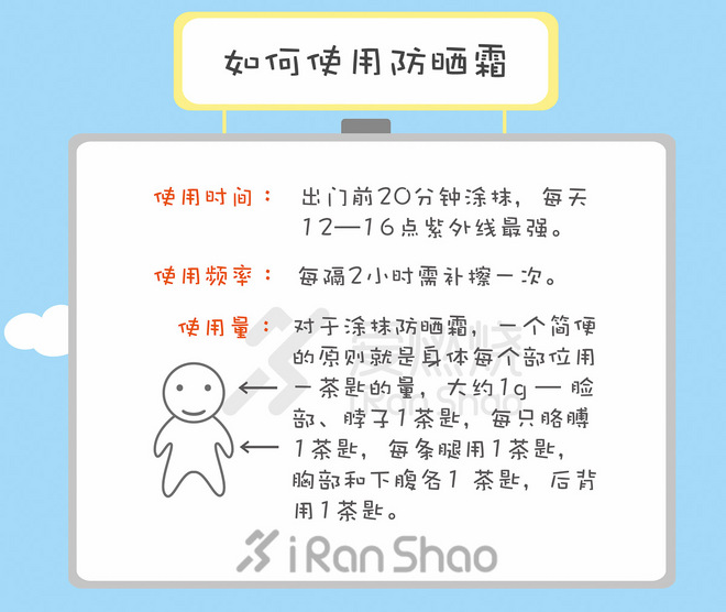 允许黑练 拒绝练黑 |  运动防晒这些事儿你都知道吗？