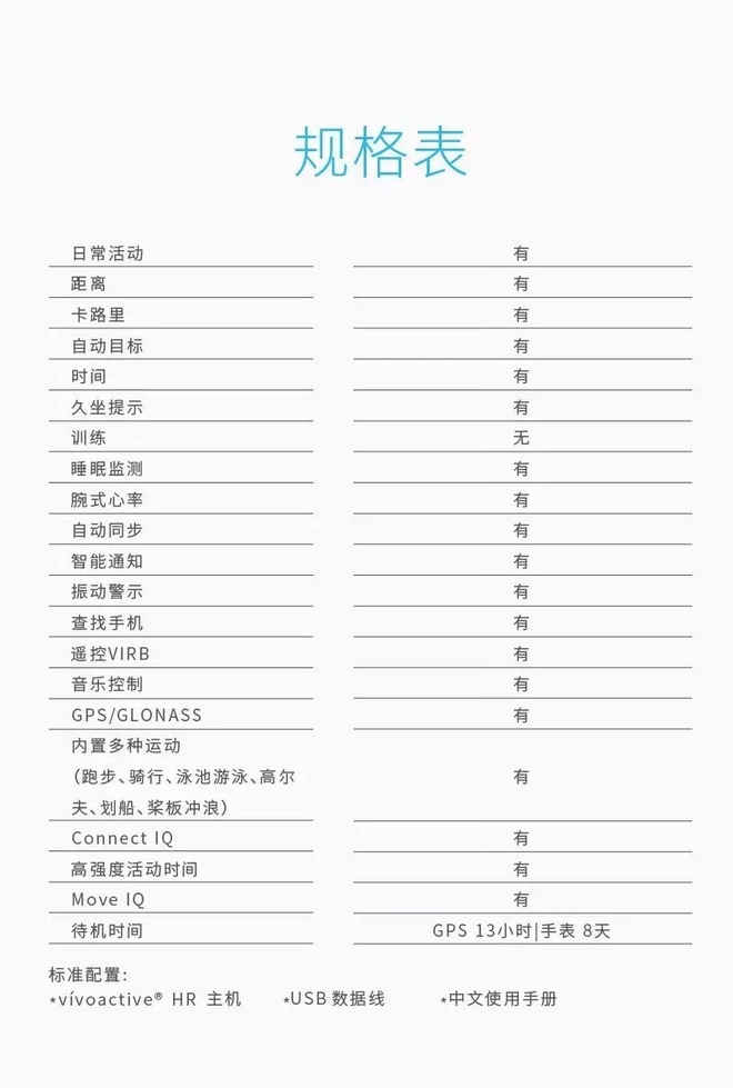 测评|Garmin vivoactive HR——手腕上的精灵