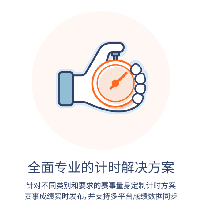 如何正确组织管理一场赛事  爱燃烧赛事管理平台来助力