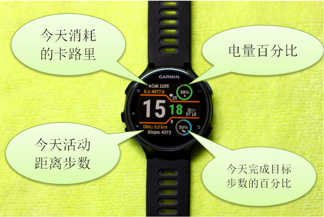 轻而不凡，王者天成 —— Garmin多功能光学运动腕表Forerunner 735XT深度评测