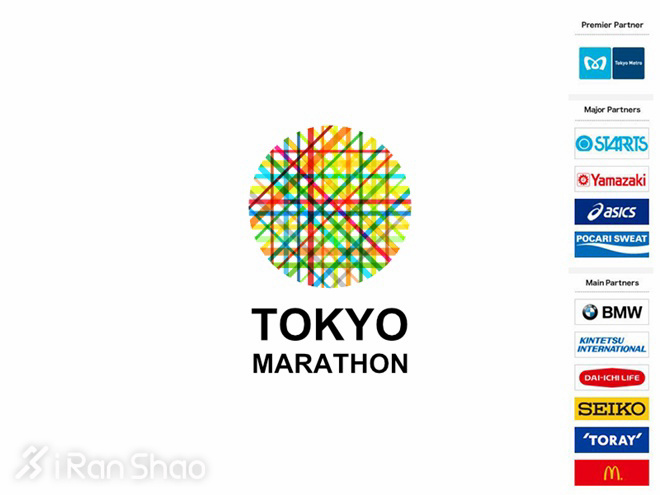 TopX | 哪些企业喜欢赞助马拉松（下）