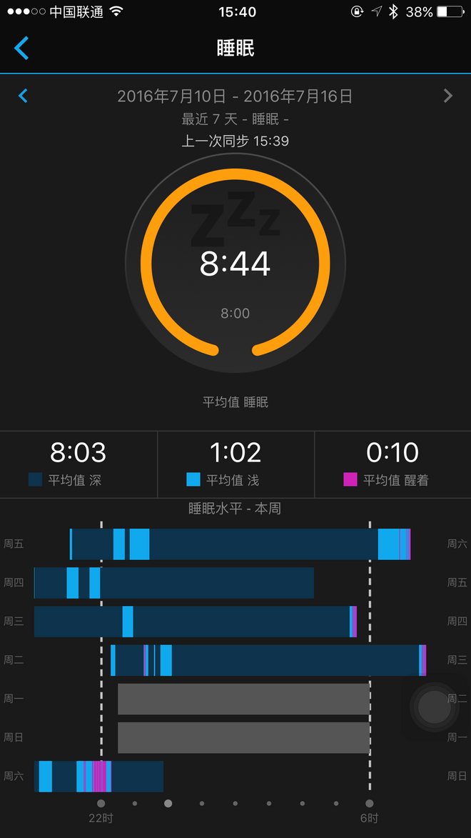 轻而不凡，王者天成 —— Garmin多功能光学运动腕表Forerunner 735XT深度评测