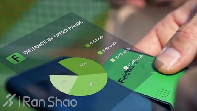 一周新鲜装备资讯 | 跑鞋以换配色为本