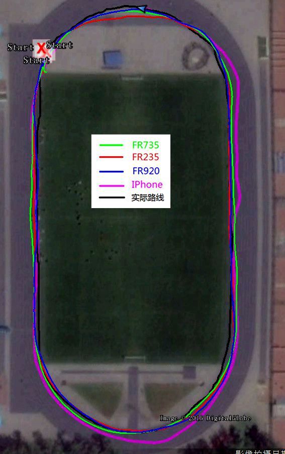 轻而不凡，王者天成 —— Garmin多功能光学运动腕表Forerunner 735XT深度评测