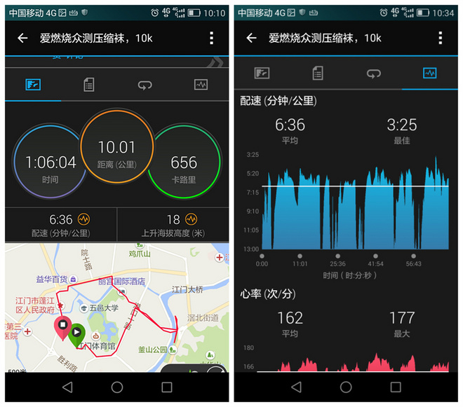“工匠出利器”  ——悍将疾风系列跑步袜测评
