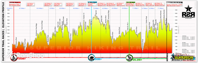 人物 | 明尼苏达州有个爱越野跑的镇长