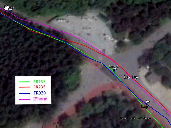 轻而不凡，王者天成 —— Garmin多功能光学运动腕表Forerunner 735XT深度评测