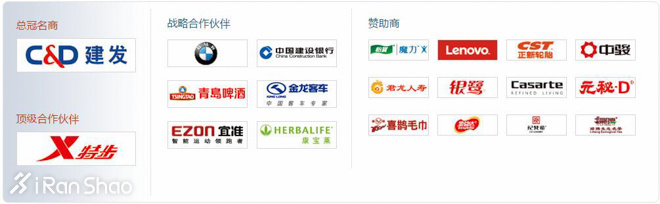 TopX | 哪些企业喜欢赞助马拉松（上）