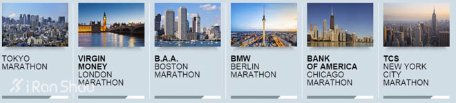 经验 | WMM六星跑者达成攻略