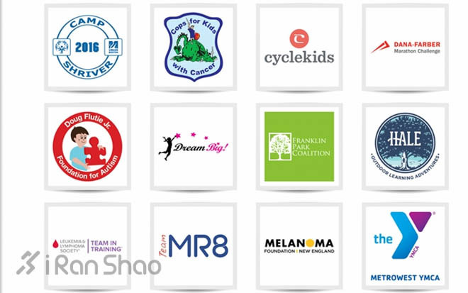 经验 | WMM六星跑者达成攻略