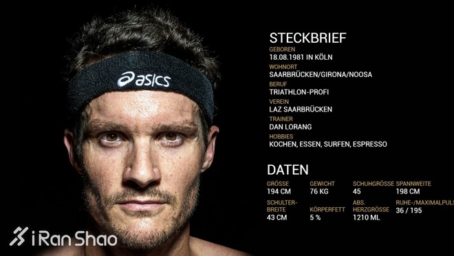 人物 | 世界“铁三天王”弗罗德诺