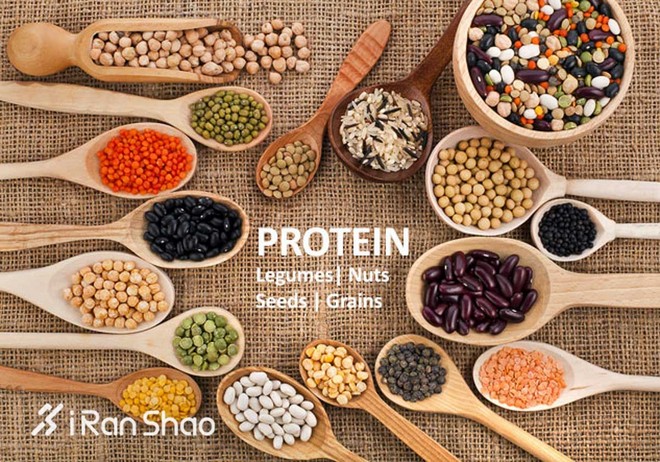 观点 | 素食是健康，还是营养不良？