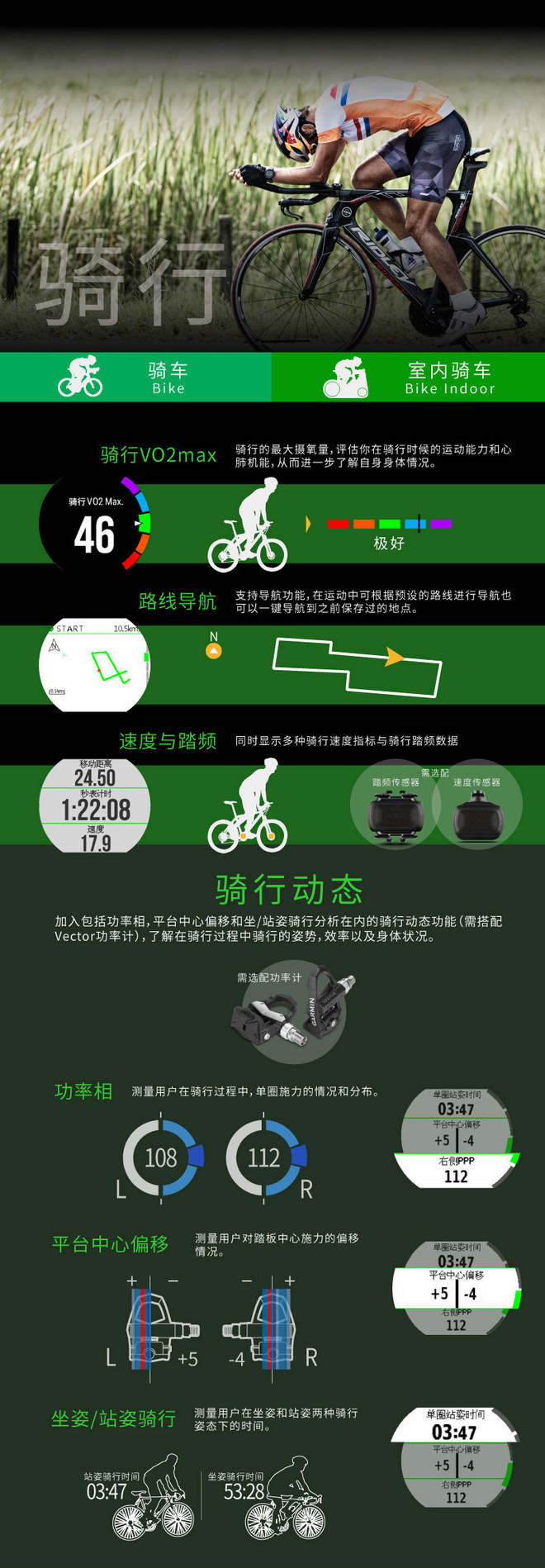 轻而不凡，王者天成 —— Garmin多功能光学运动腕表Forerunner 735XT深度评测