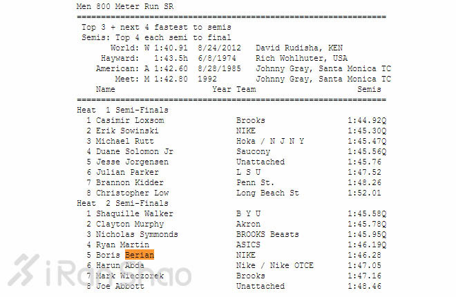 人物 | 鲍里斯·拜里安(Boris Berian)：执着的追梦人