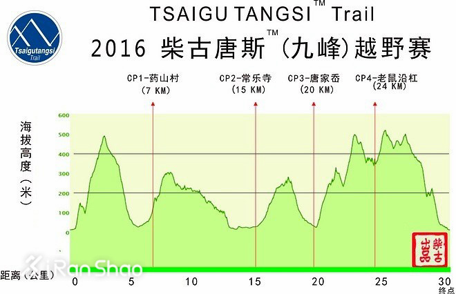 有这样一种越野情怀  2016柴古唐斯名额再次被秒空