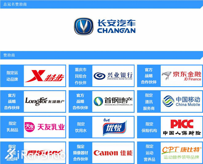 TopX | 哪些企业喜欢赞助马拉松（上）