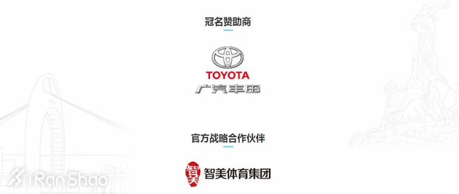 TopX | 哪些企业喜欢赞助马拉松（上）