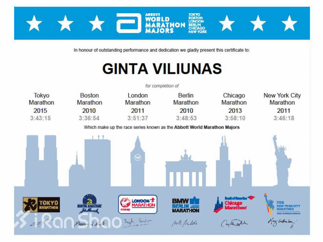 经验 | WMM六星跑者达成攻略