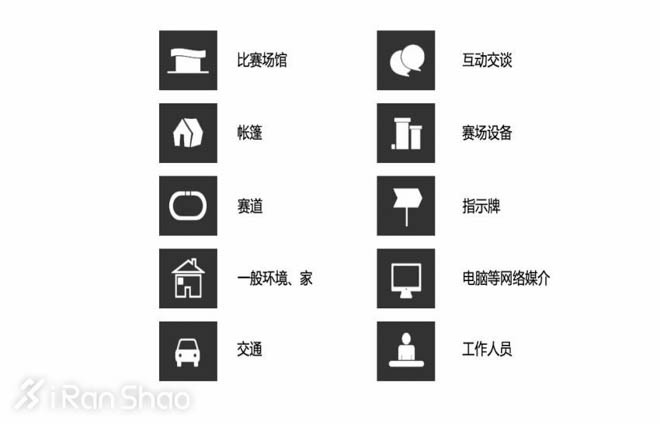 观点 | 马拉松报名那点事儿