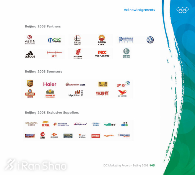 TopX | 哪些企业喜欢赞助马拉松（下）