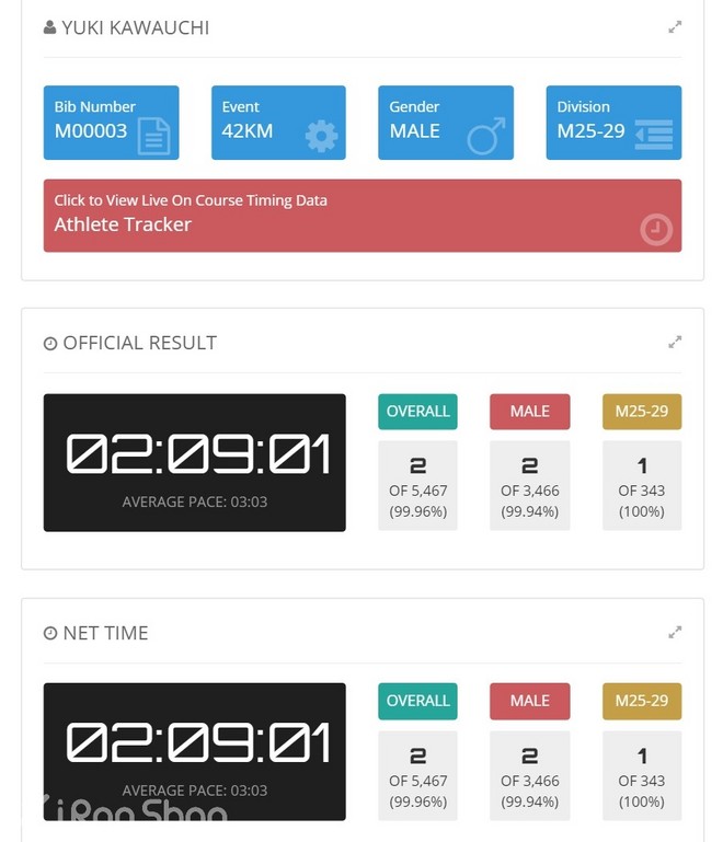 现场 | 2016金岸马：川内优辉被秒杀 他妈首马3:48