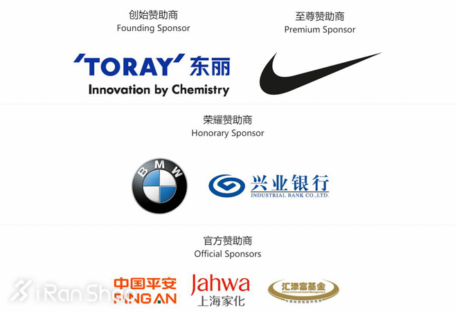 TopX | 哪些企业喜欢赞助马拉松（下）