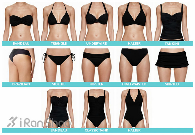 经验 | 如何选择一款合适的比基尼