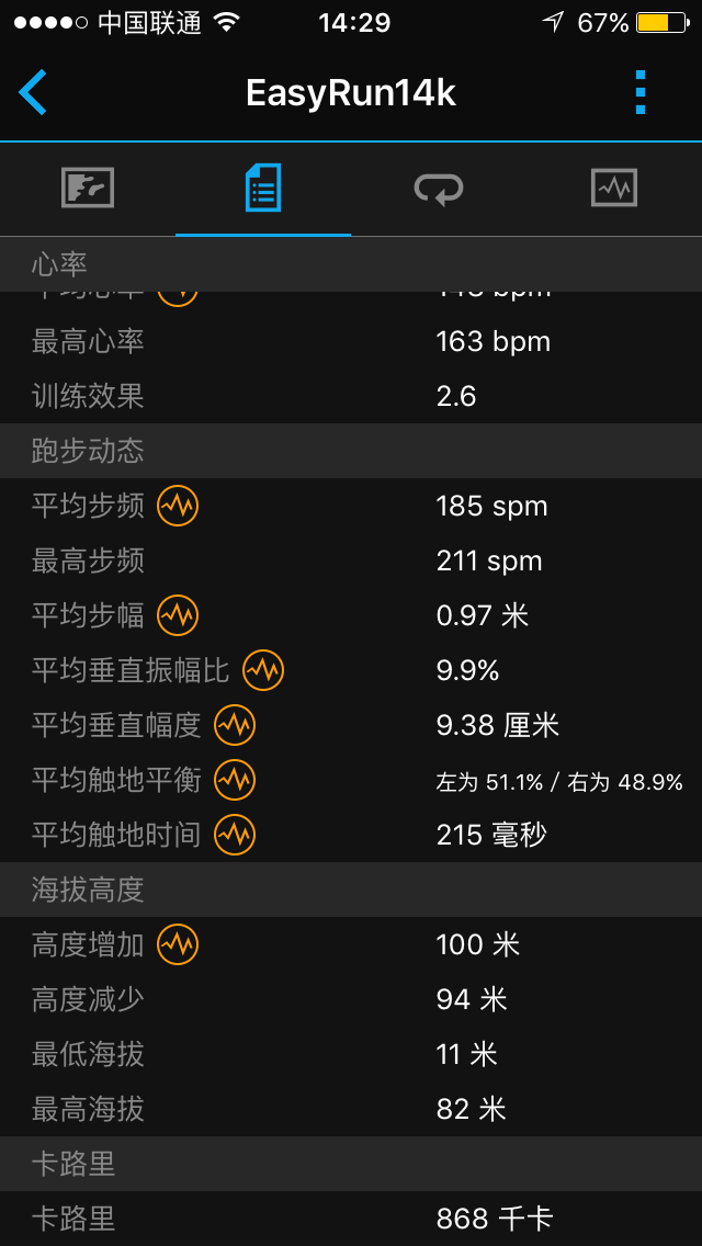 VibramFivefingers V-run 极简跑鞋里面的表率。