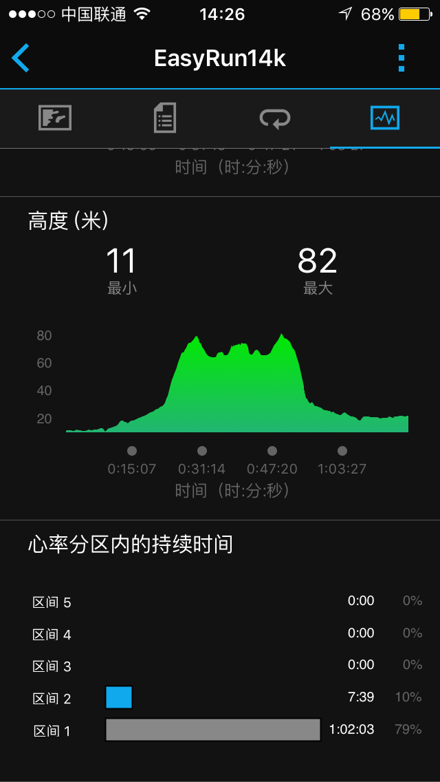 VibramFivefingers V-run 极简跑鞋里面的表率。