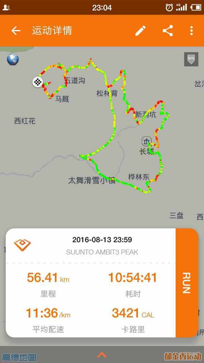 我跑過的最遠的路，是你的套路