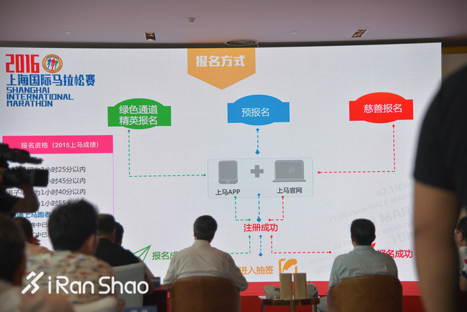 独家 | 十月的约会 一张图看懂2016上海马拉松