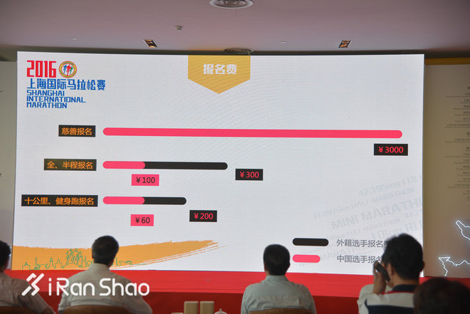 独家 | 十月的约会 一张图看懂2016上海马拉松