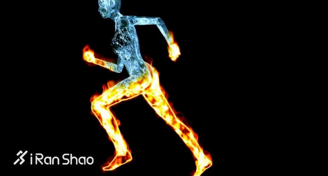 科普 | 为什么800米如此酸爽？