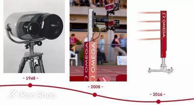 里约奥运 | 奥运赛场上的十大黑科技 电流也能激发运动潜能