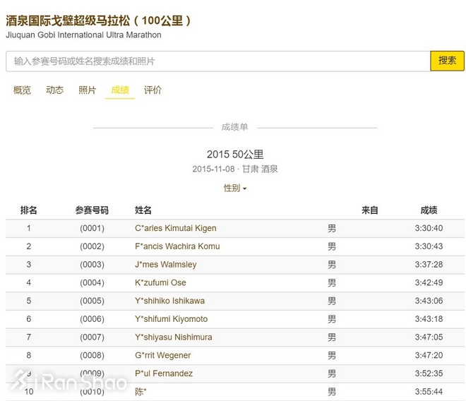 人物 | 美国越野奇才Jim Walmsley