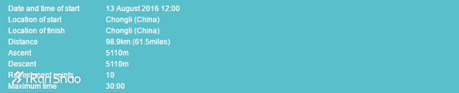 观点 | 中国越野赛怎样才能走向国际化？